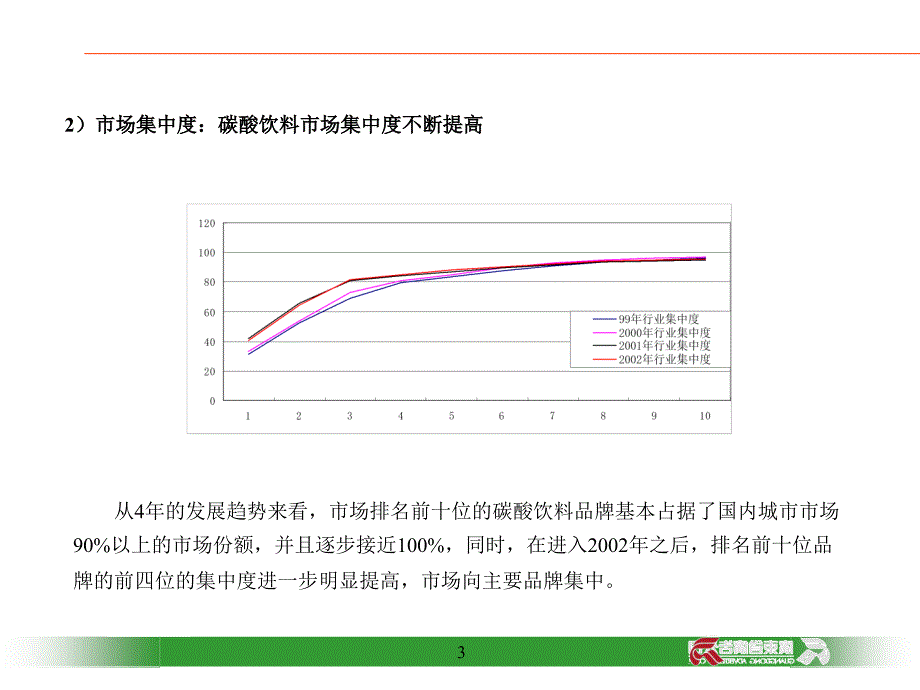 饮料市场策略分析_第3页