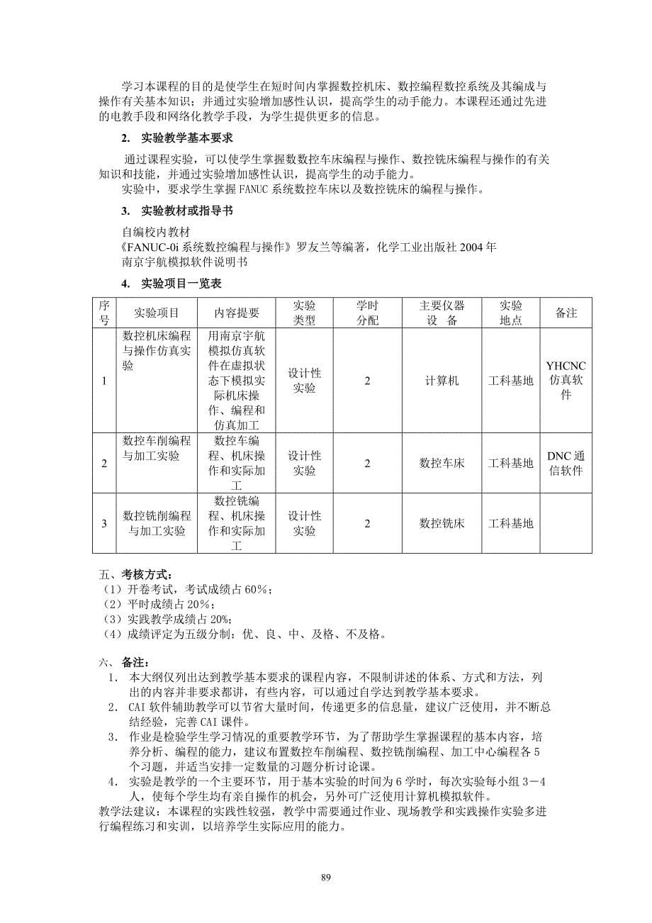 数控机床与编程课程教学大纲_第5页