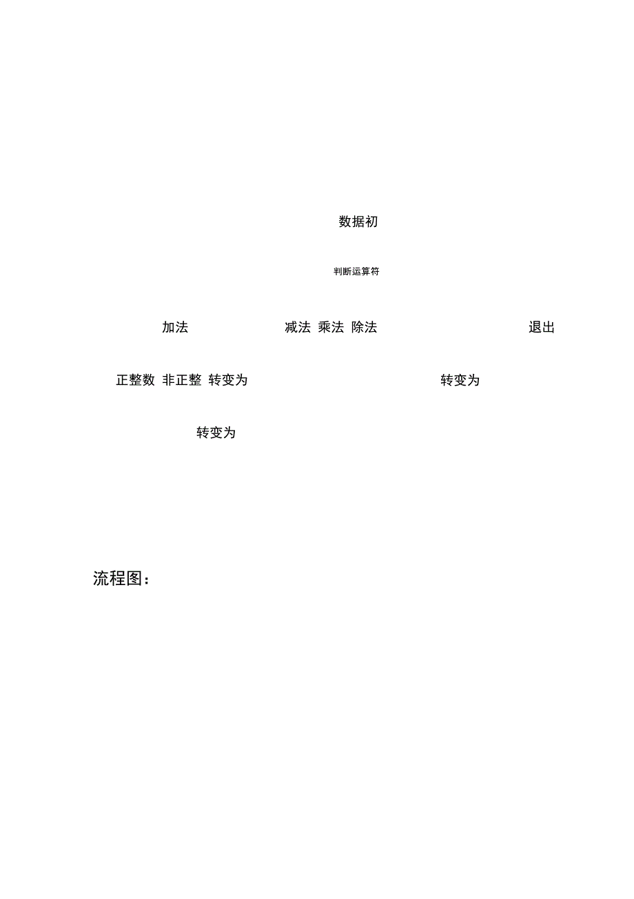 大整数的四则运算高质量c语言程序_第2页