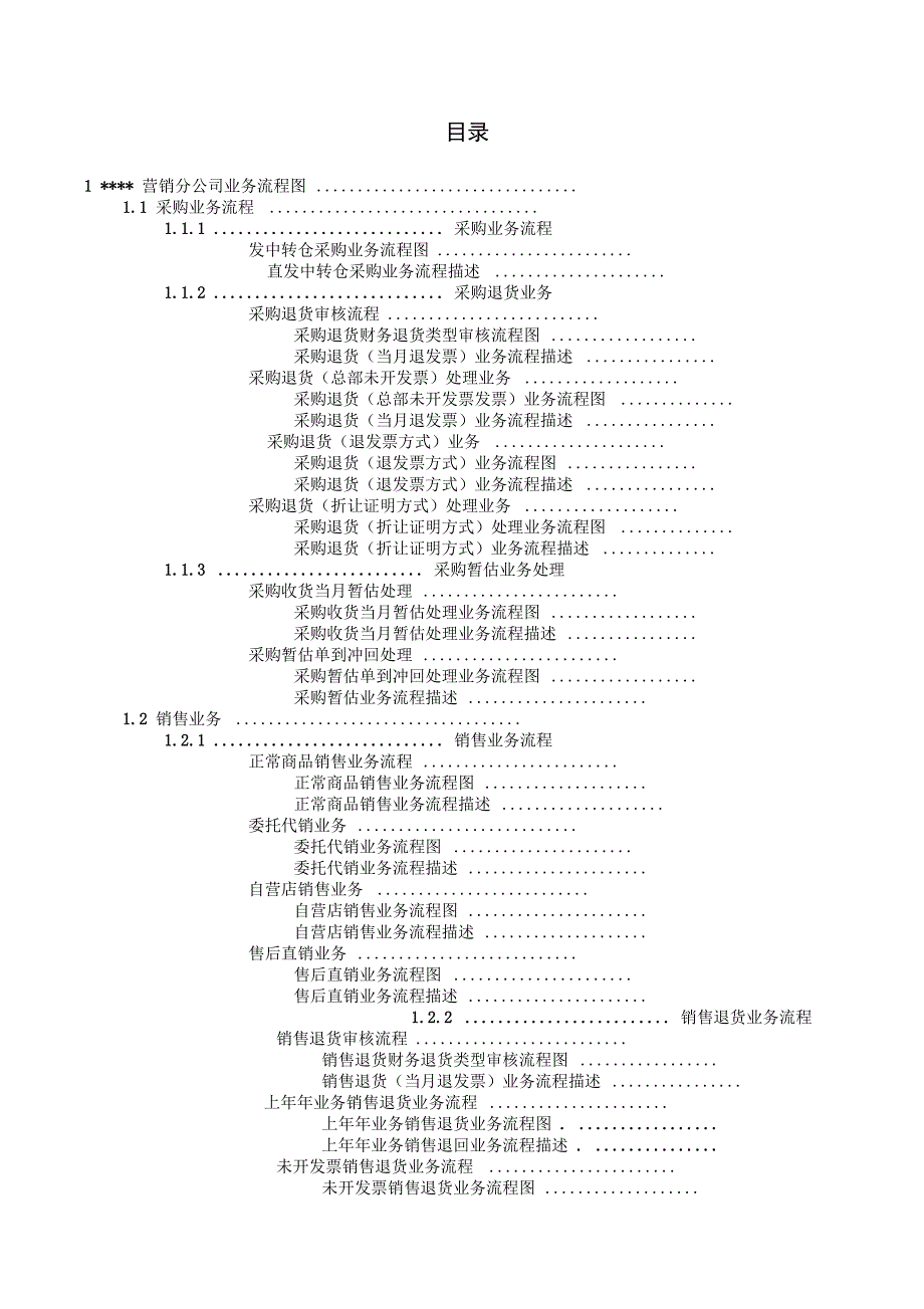 erp系统营销公司业务流程指导说明案例p_第2页