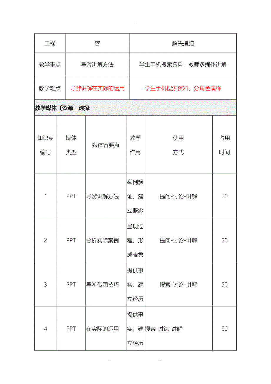 乡村旅游之导游讲解_第3页