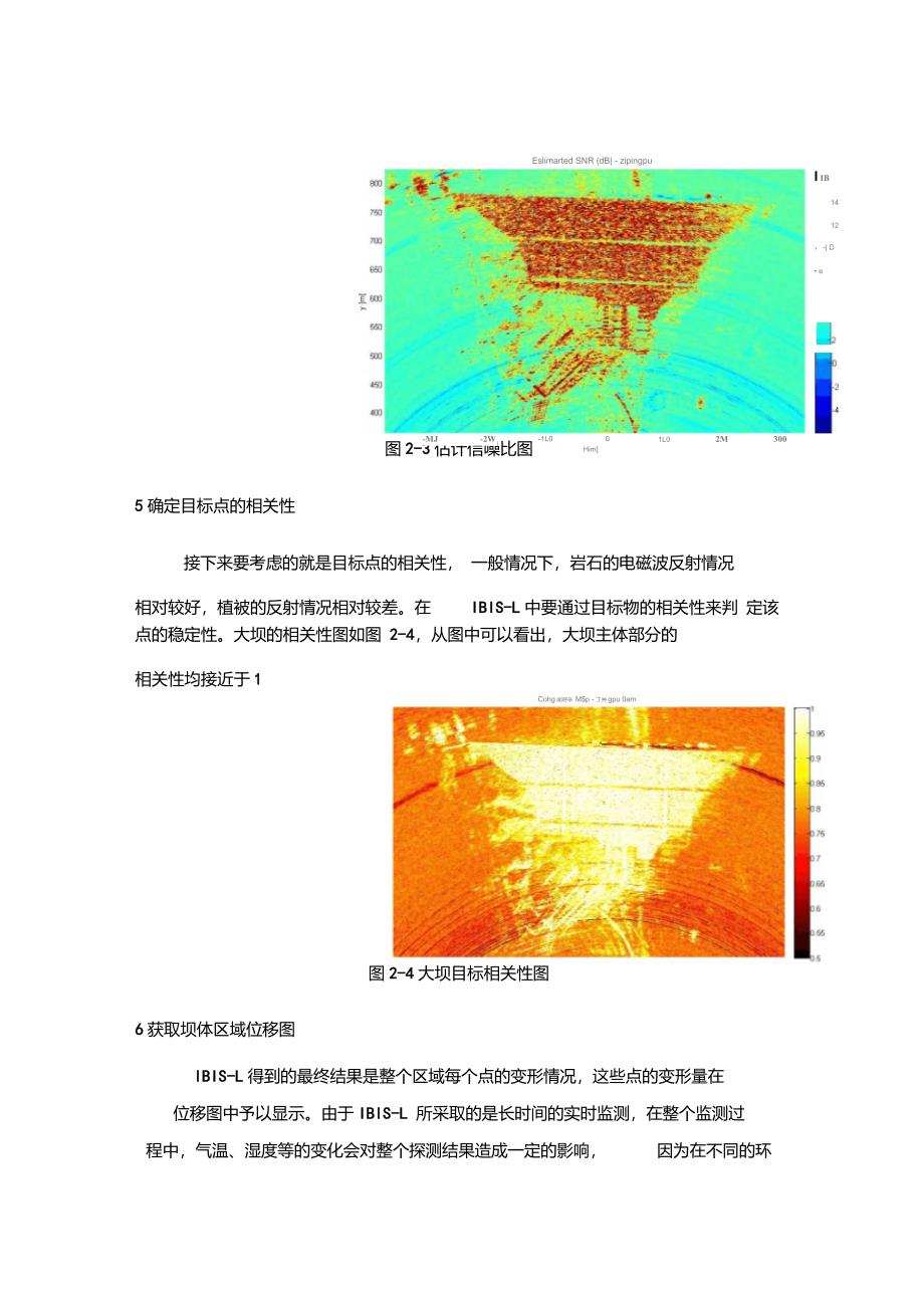 IBIS系统在大坝监测中的试验分析_第4页