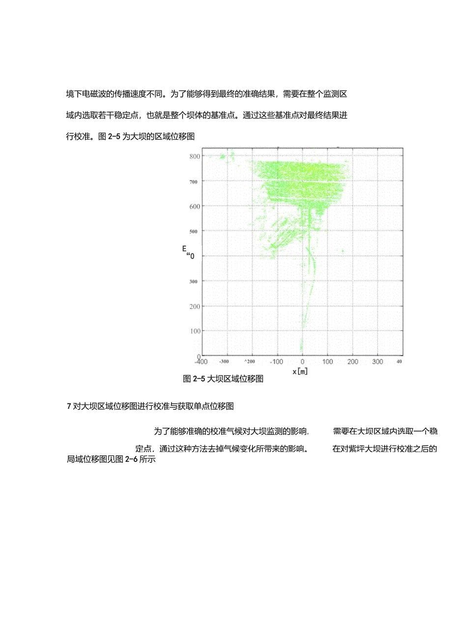 IBIS系统在大坝监测中的试验分析_第5页