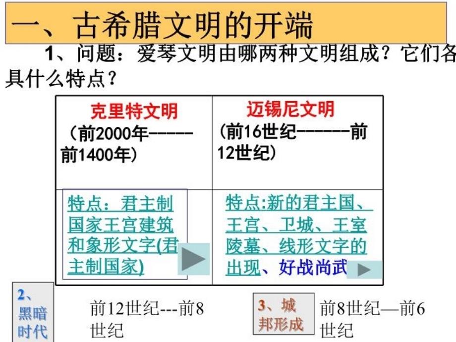 最新地中海风光ppt课件_第4页