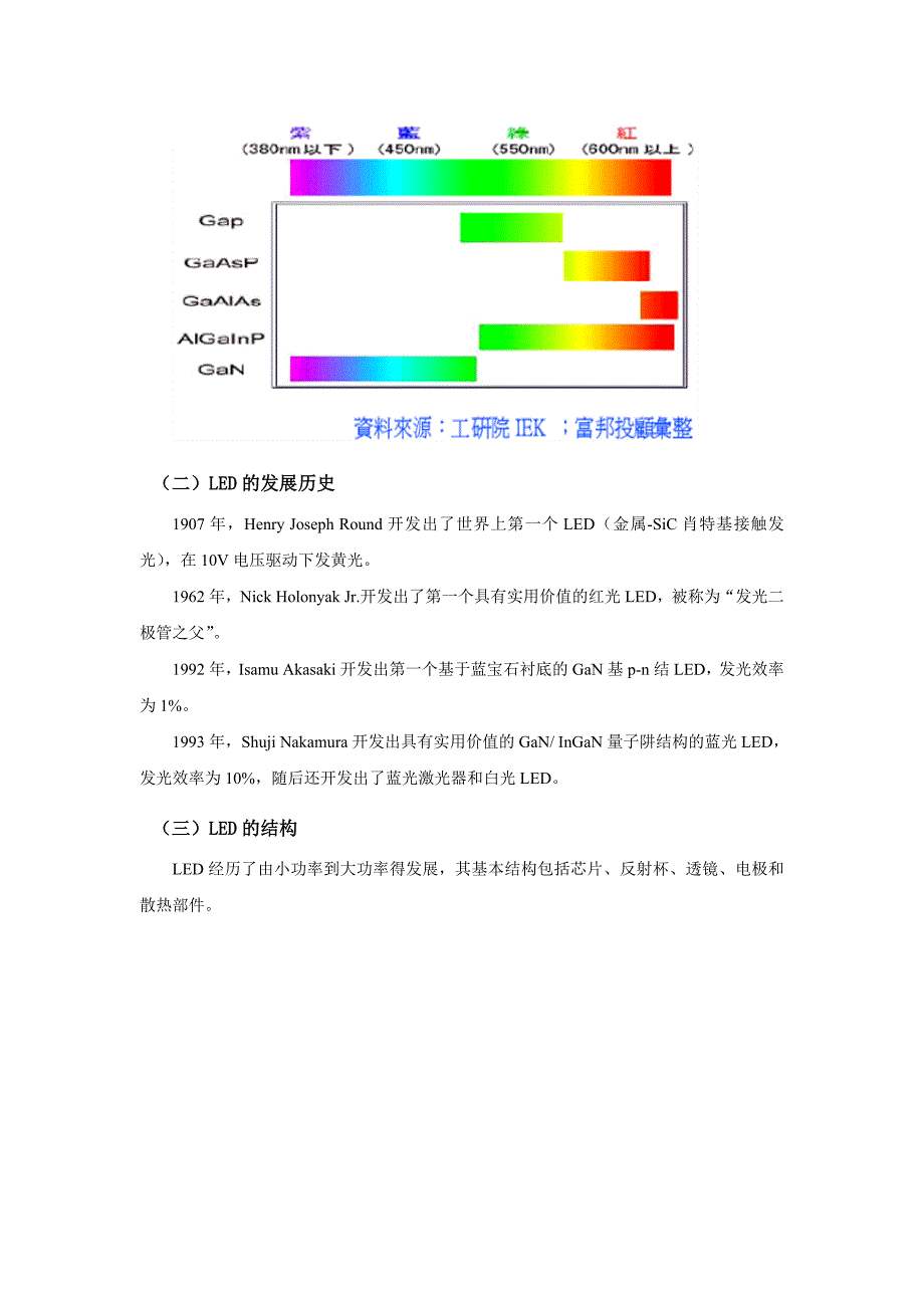 半导体照明LED产业发展态势和广东发展的重点方向_第3页