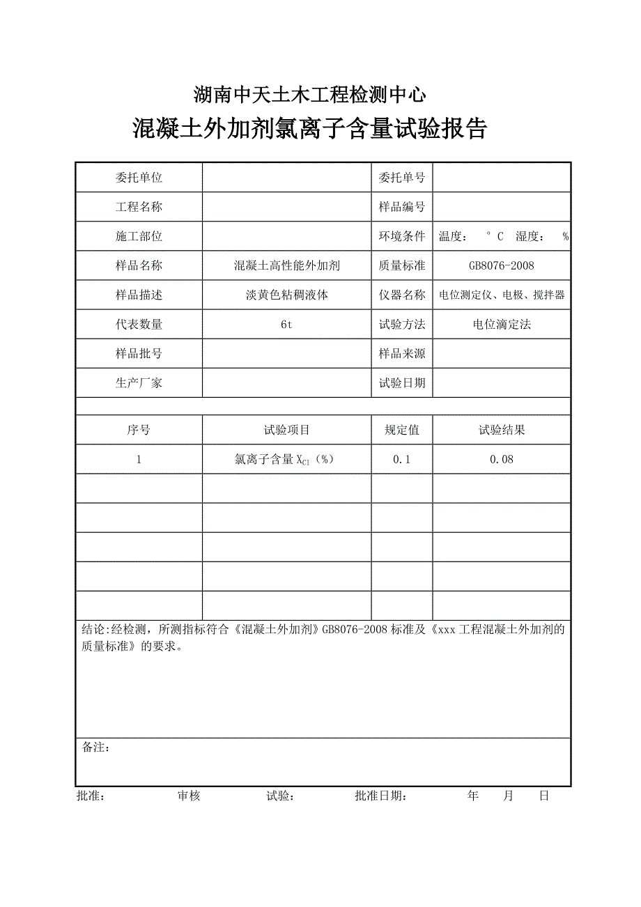 混凝土外加剂氯离子含量试验报告_第1页