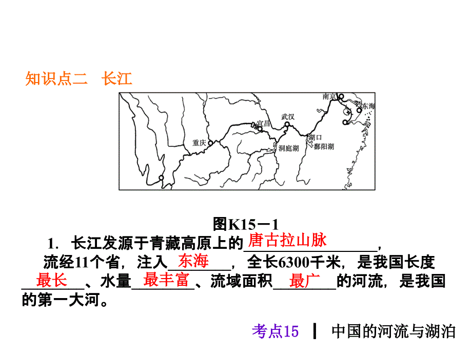 考点15中国河流与湖泊_第3页