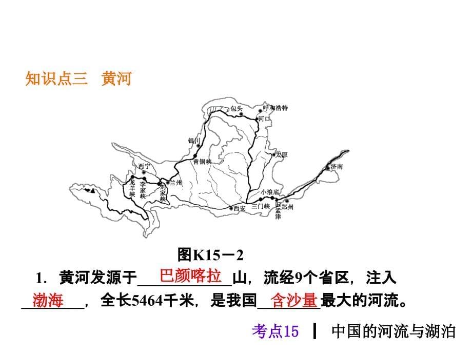 考点15中国河流与湖泊_第5页