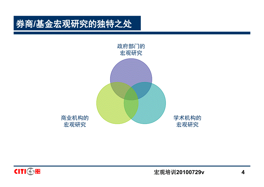 宏观培训0729v课件_第4页