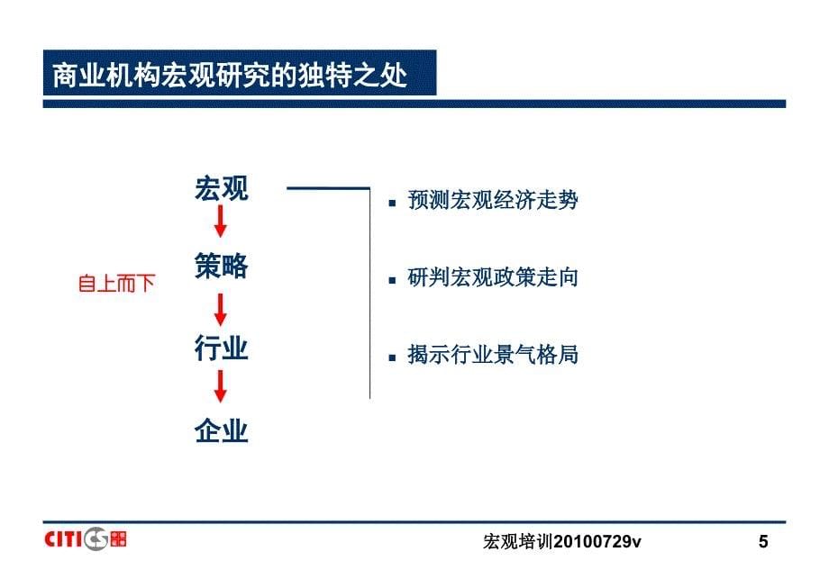 宏观培训0729v课件_第5页