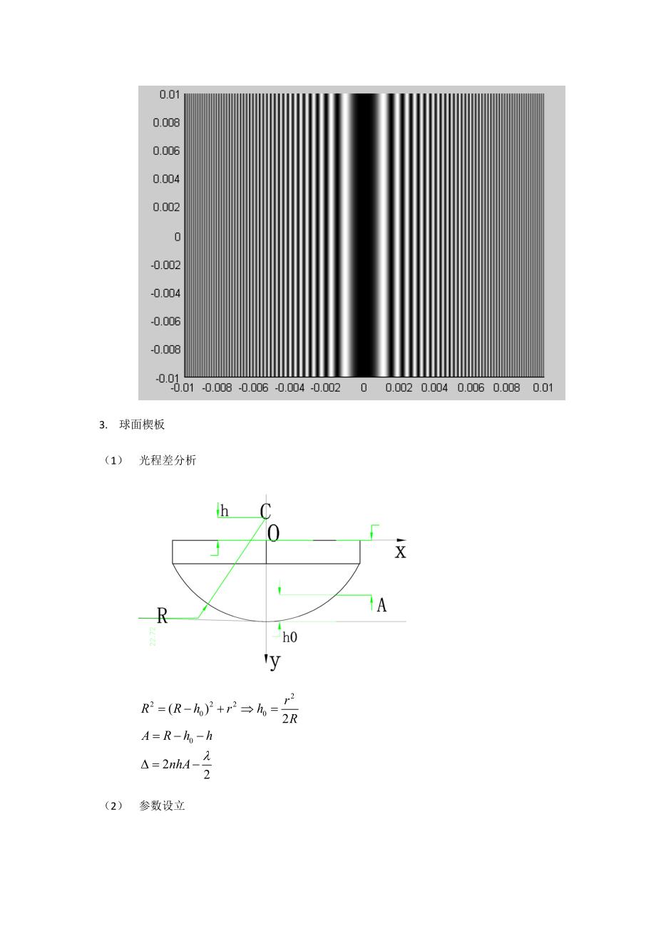 工程光学等厚干涉Matlab仿真.doc_第4页