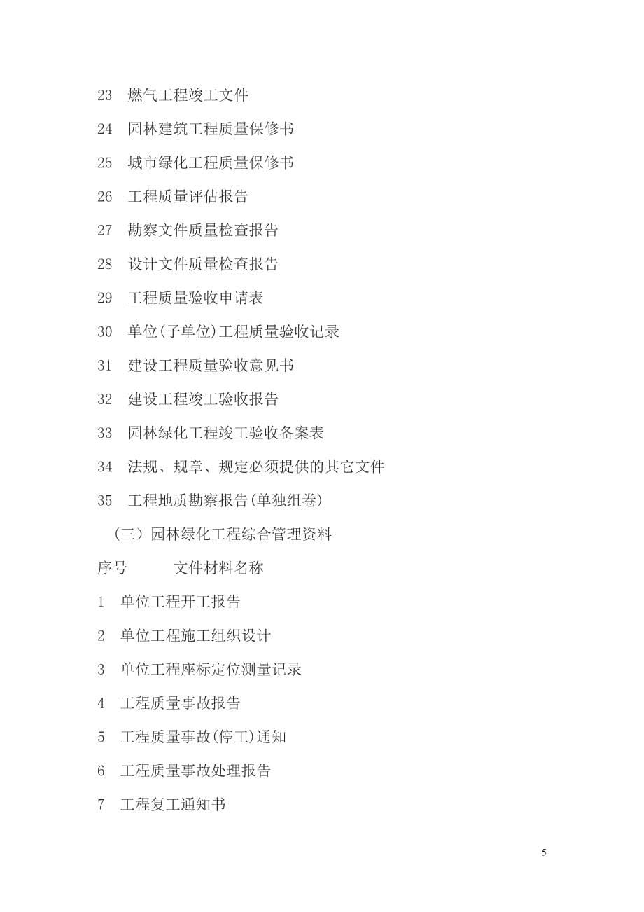 园林绿化工程施工技术资料大全.doc_第5页