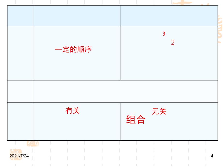 1.2.2组合一PPT课件_第4页