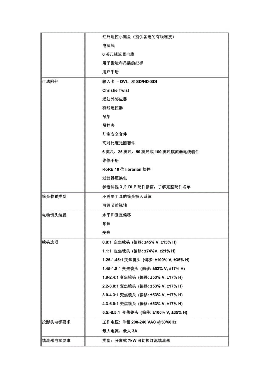 科视HD+35K投影机参数.doc_第2页