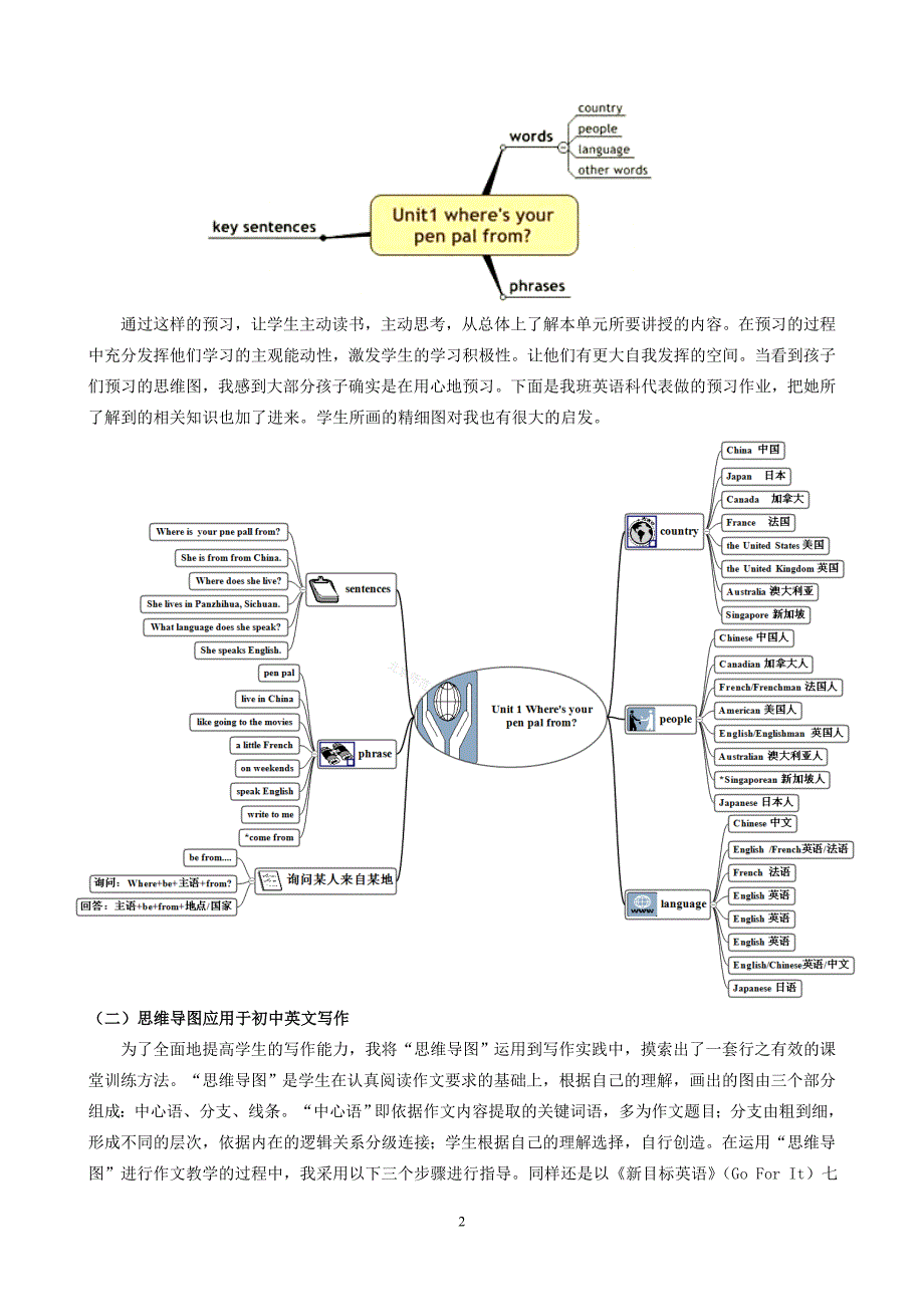 利用思维导图提高学生的英语学习能力_第2页