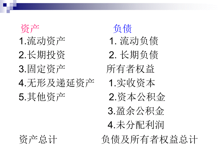 第五部分证券分析_第4页