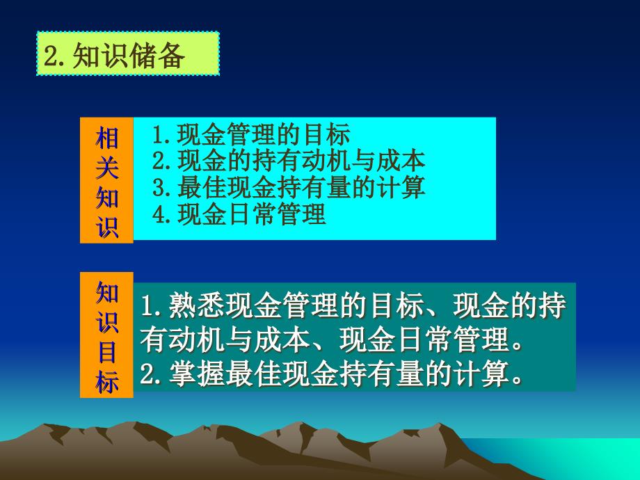 学习子情景4.1现金营运_第3页