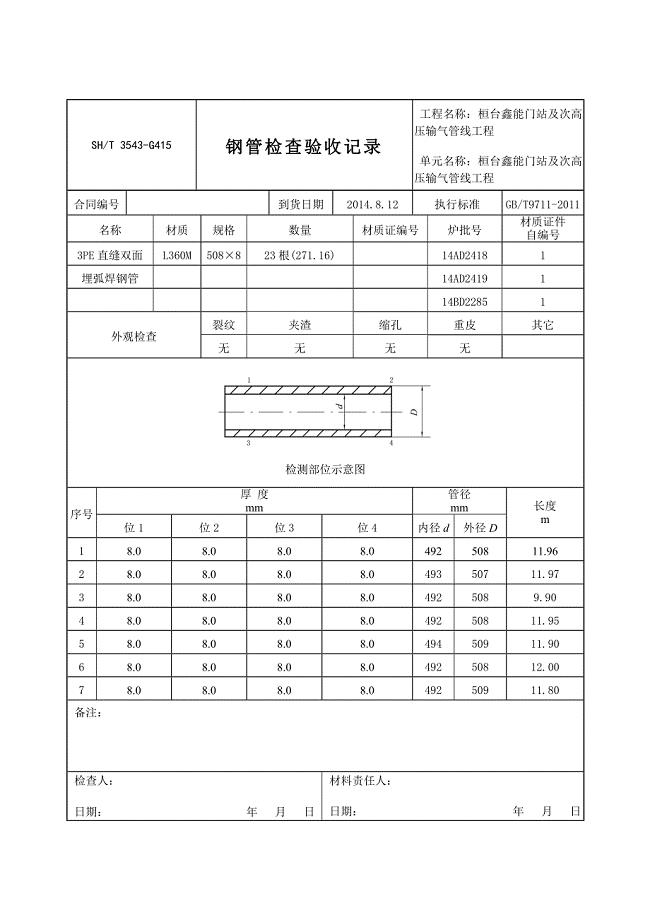 3543-G415钢管检查验收记录