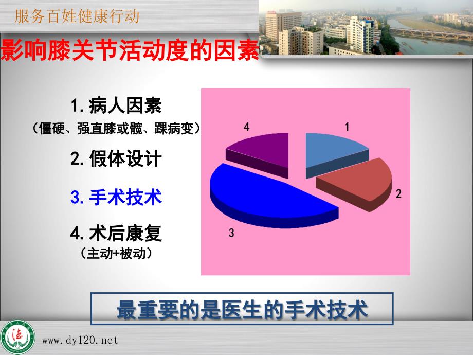 全膝关节置换术后影像学评估_第4页