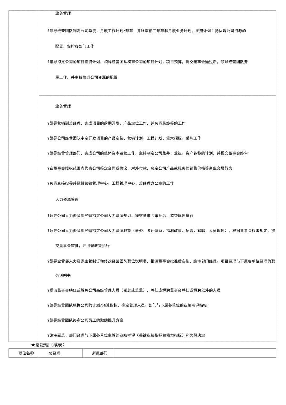 (岗位职责)(房地产公司)组织结构及其岗位职责_第5页