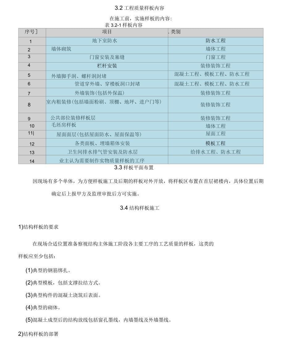 样板引路方案_第5页