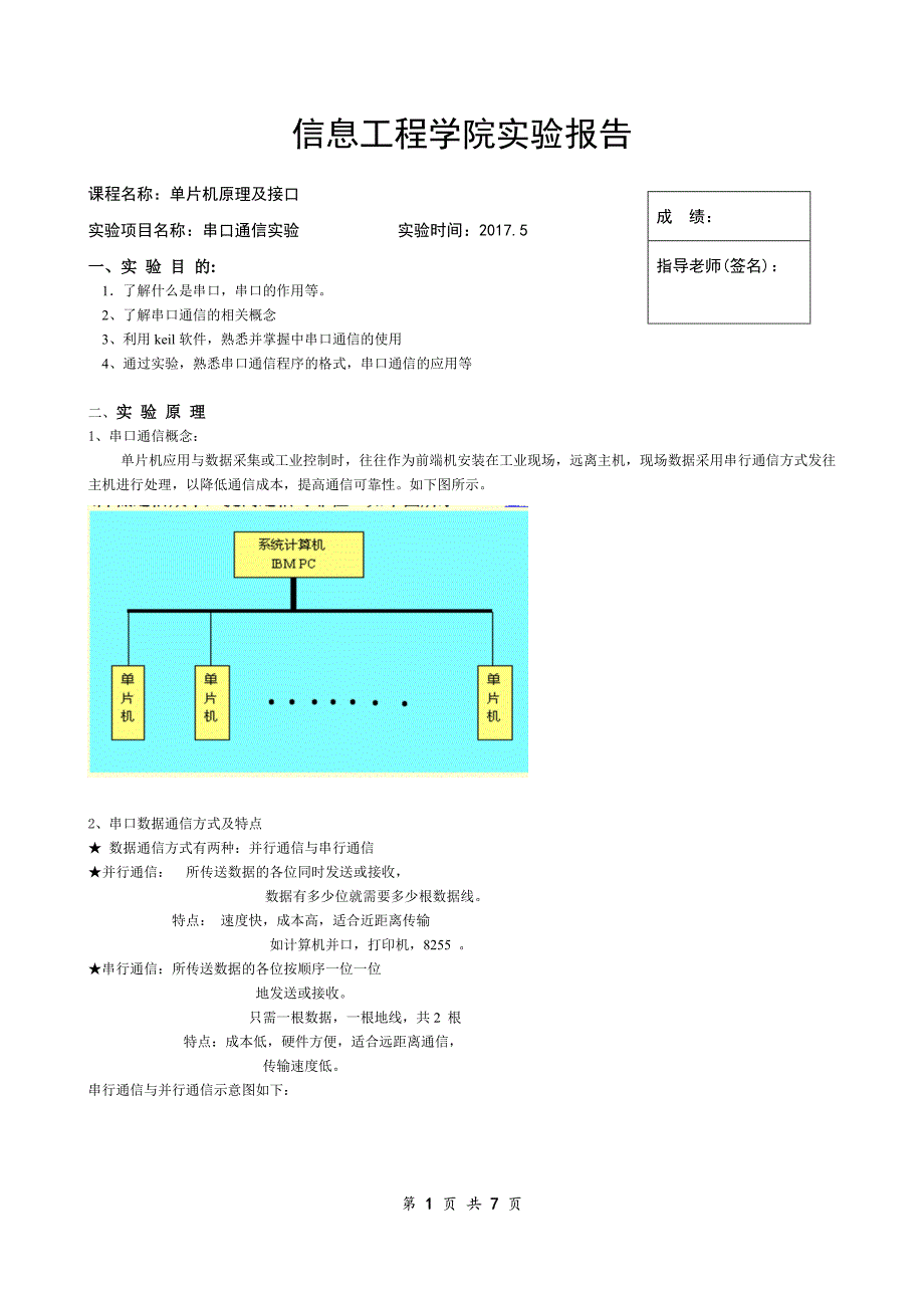 单片机串口通信实验报告_第1页