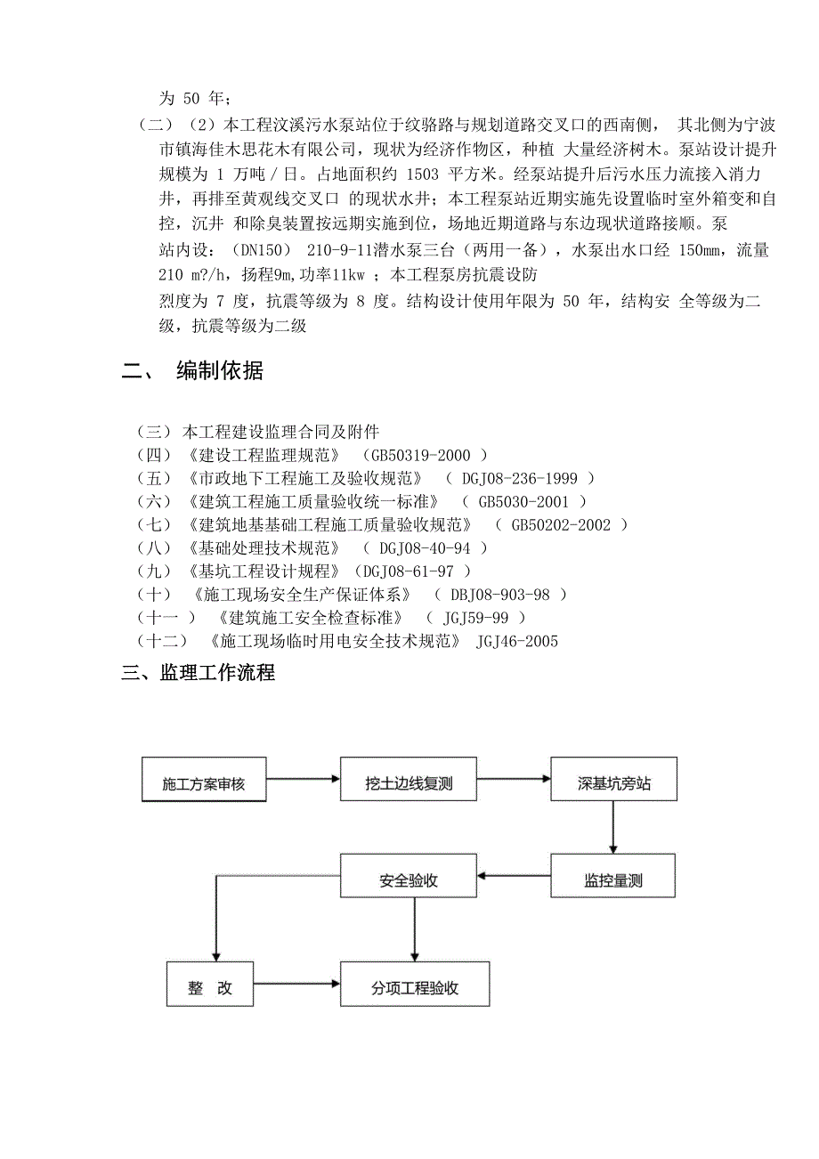 深基坑监理实施细则_第3页