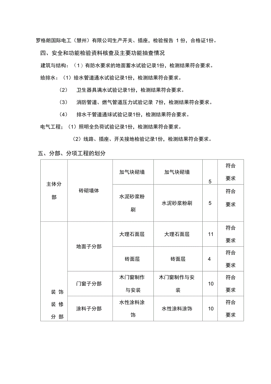 装饰装修监理高质量评估报告材料_第4页