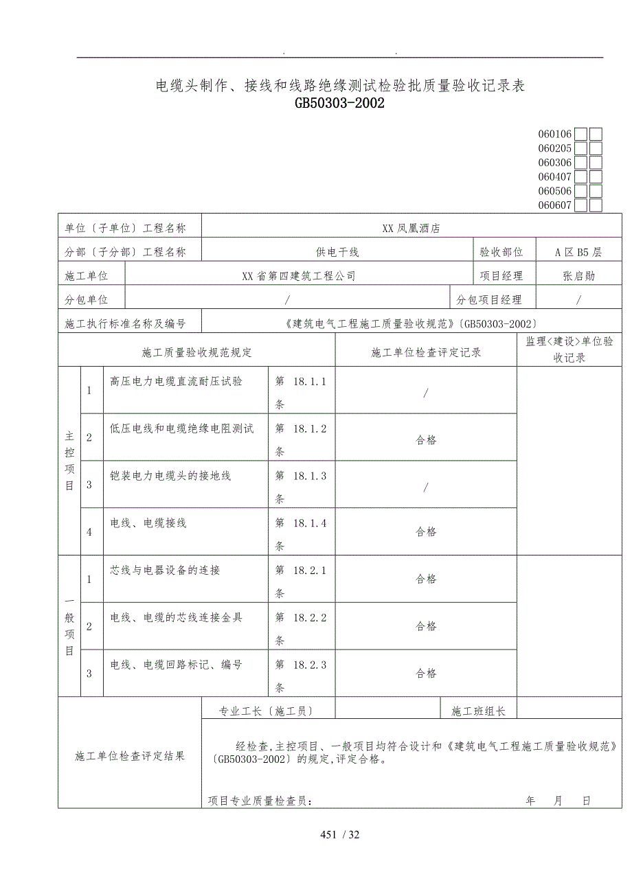 电缆头制作、接线和线路绝缘测试检验批质量验收记录表_第1页