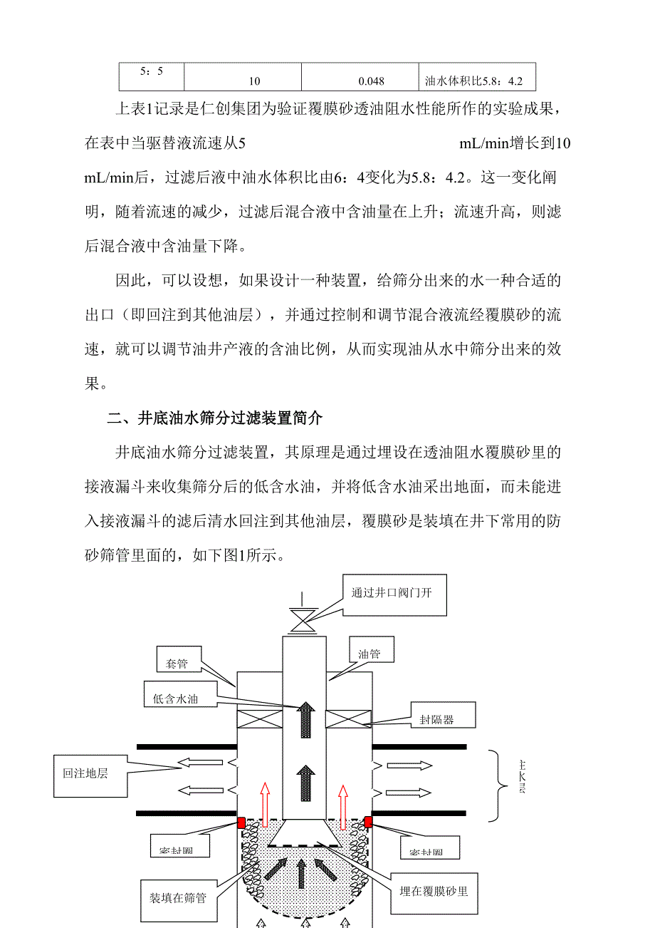 利用防砂筛管和覆膜砂制作的井底油水筛分过滤装置_第2页