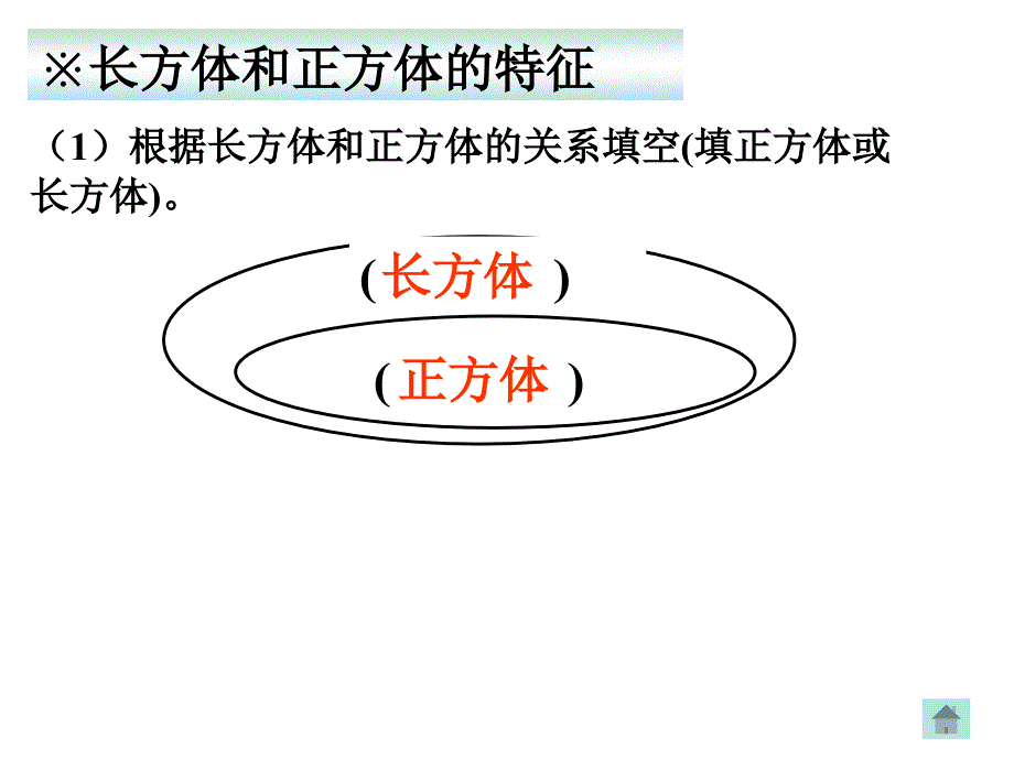 人教版小学数学课件《长方体和正方体的整理与复习》_第4页