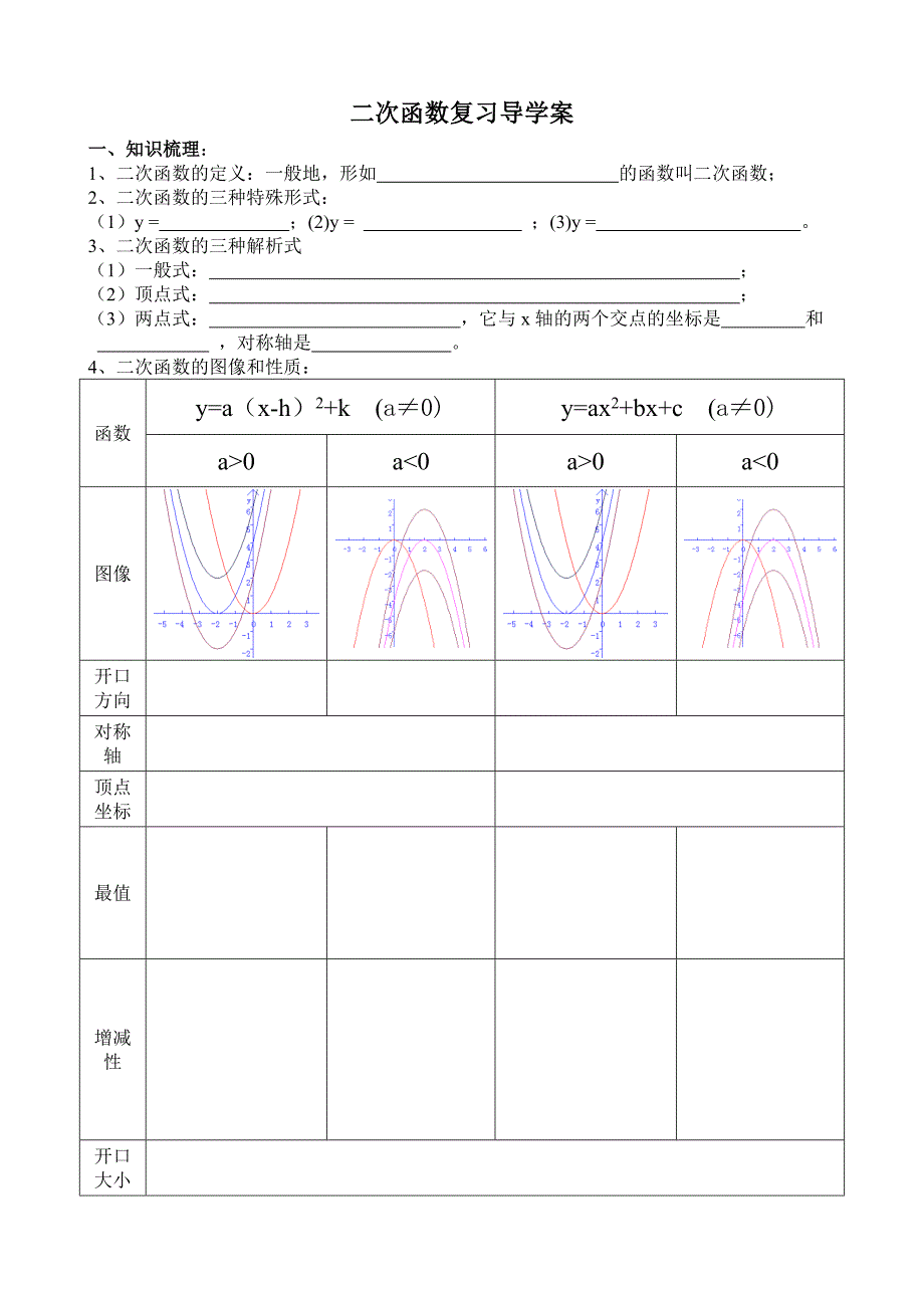 二次函数复习导学案_第1页