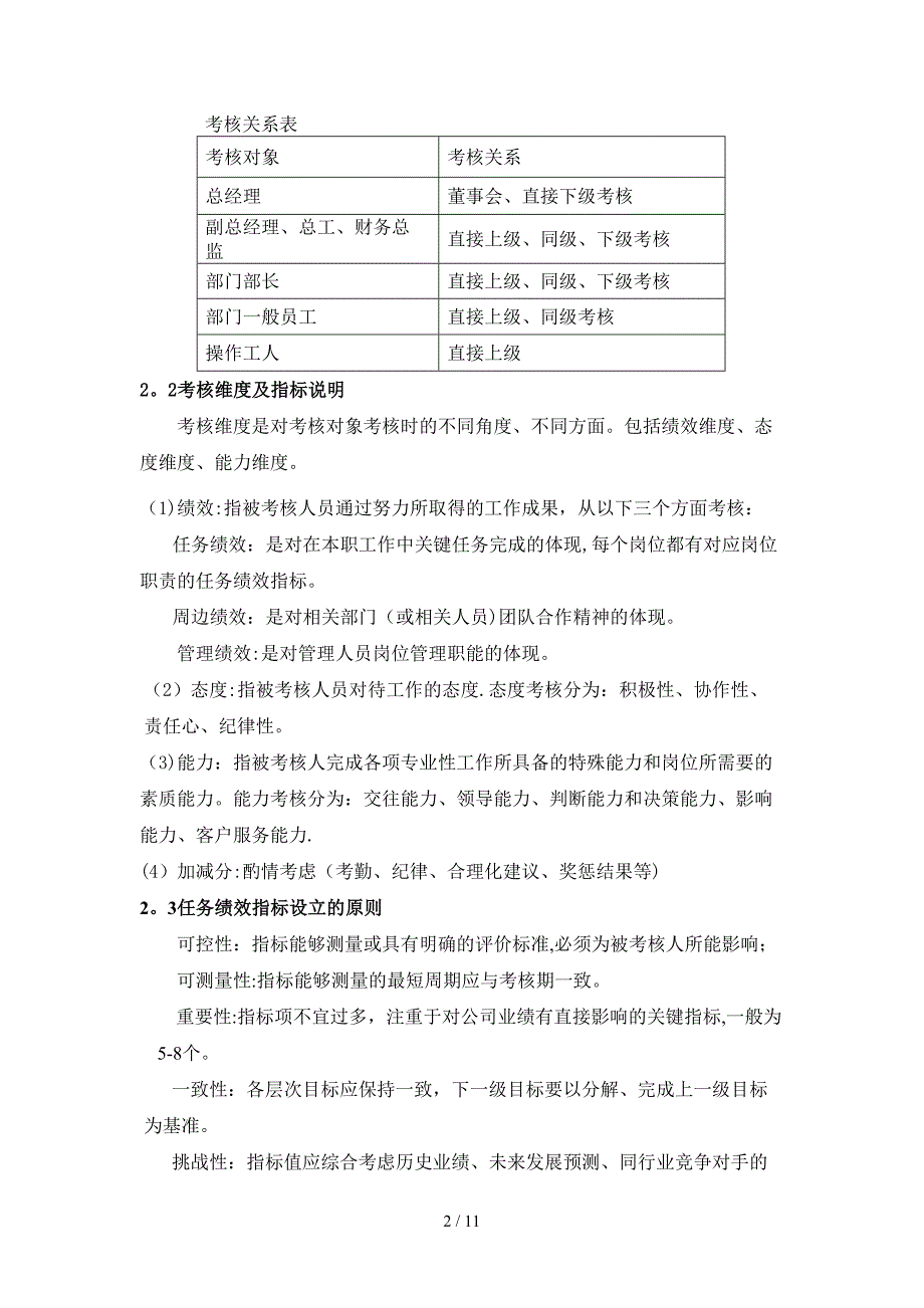 XX化工有限公司绩效考核方案_第2页