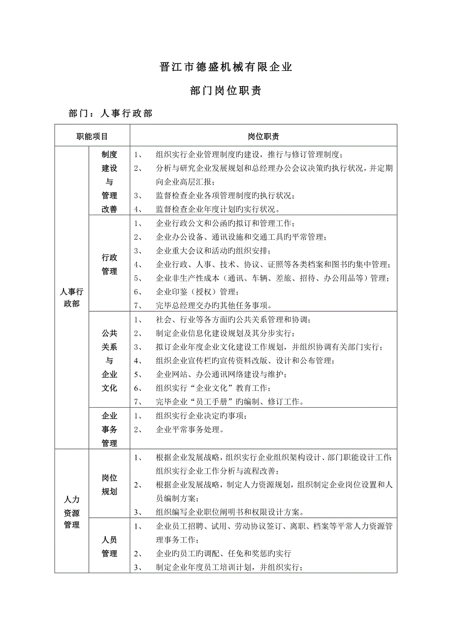 机械公司部门岗位职责说明书_第1页