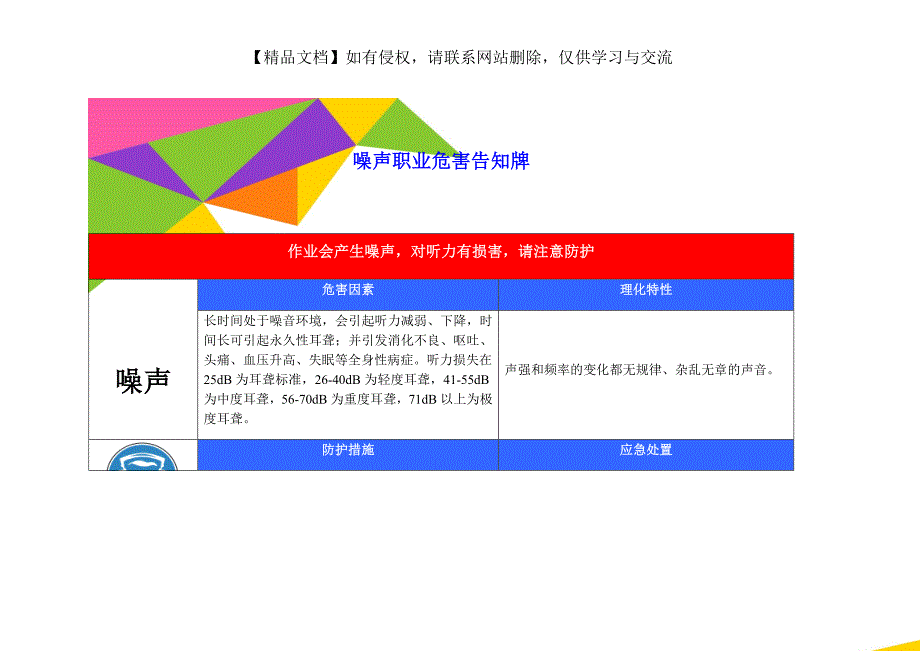 噪声职业危害告知牌_第1页