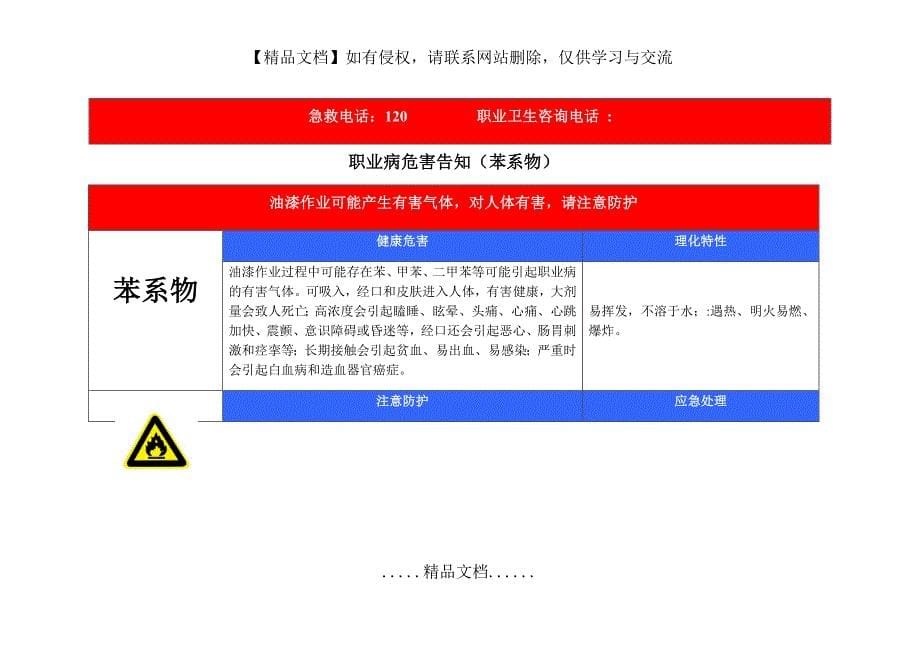 噪声职业危害告知牌_第5页