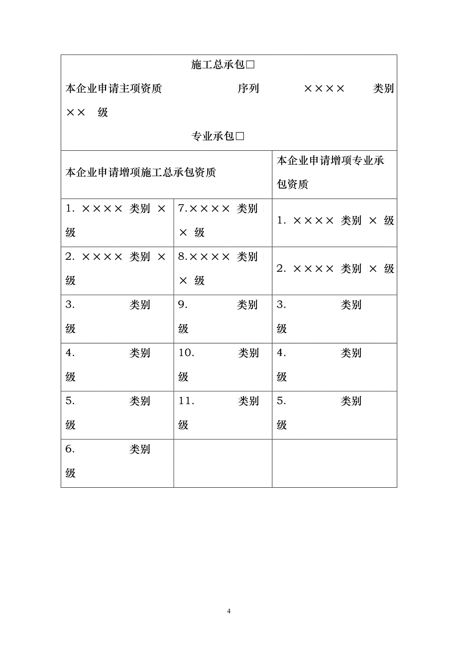 外地建筑企业进威海办理流程_第4页