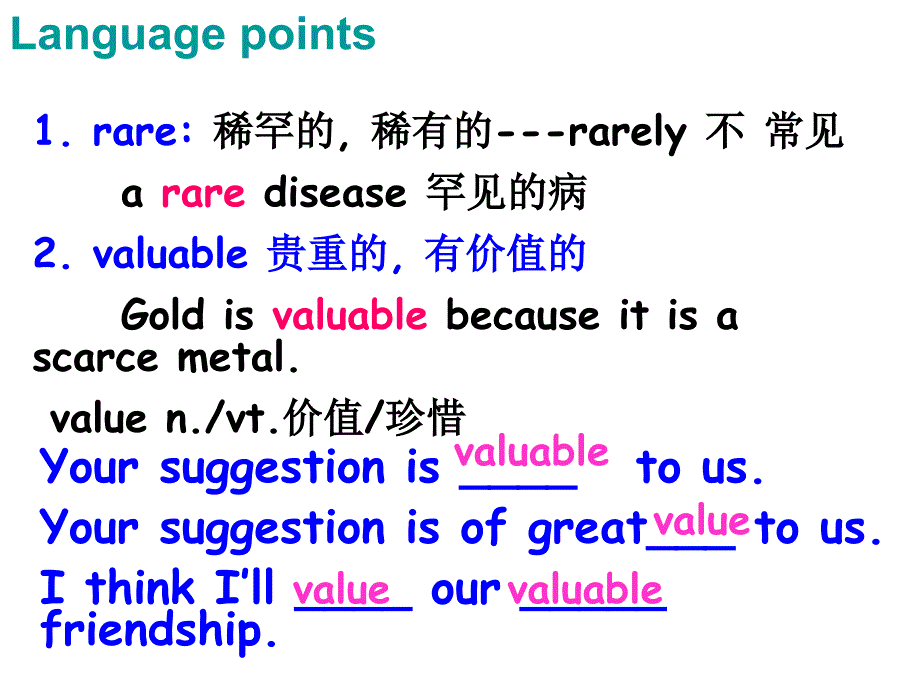 人教新课标高中英语必修二Unit1Culturalrelics知识点课件共41张PPT_第2页