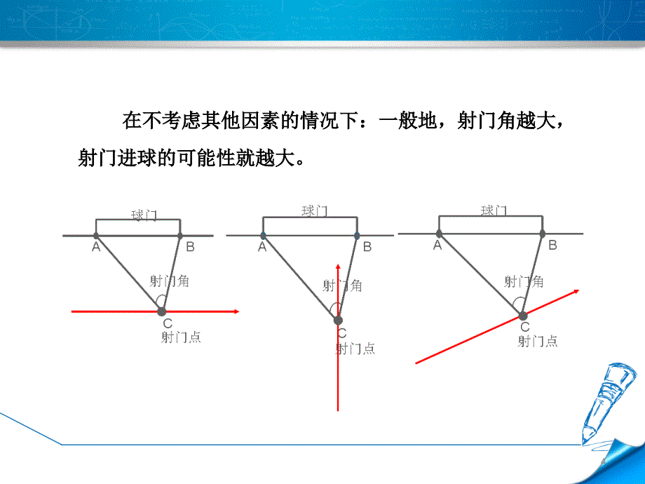 综合与实践进球线路与最佳射门角ppt课件_第4页