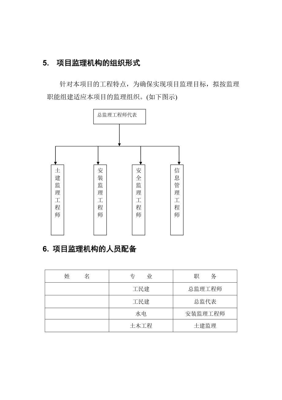 某项目房屋建筑监理规划_第4页