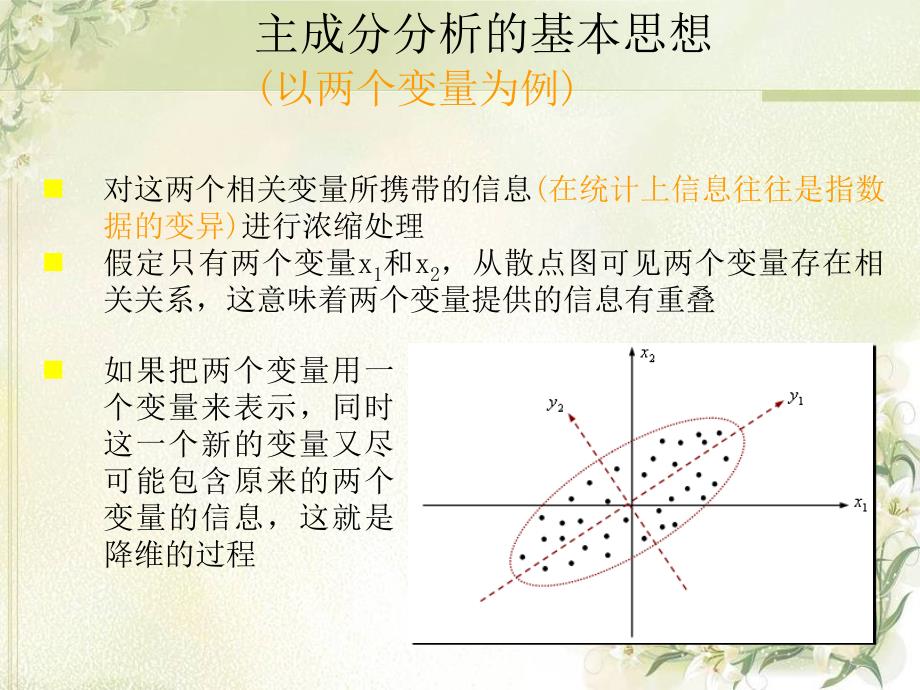 主成分分析和因子分析--stata统计分析与应用课件_第4页