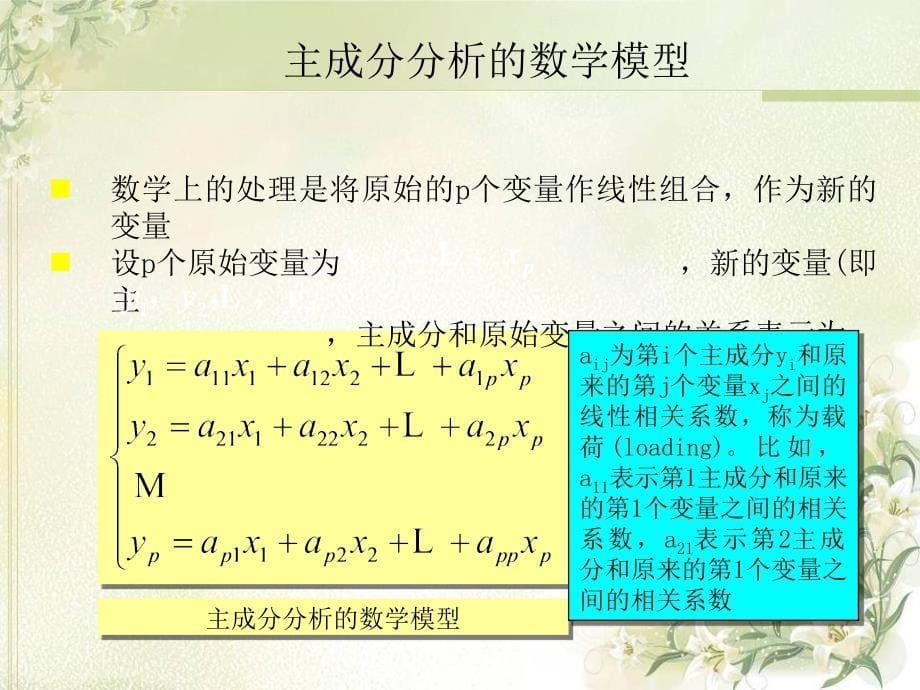 主成分分析和因子分析--stata统计分析与应用课件_第5页