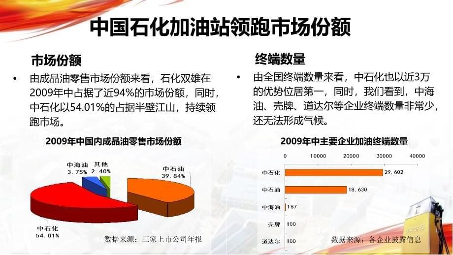 航美金石媒体推荐new_第5页