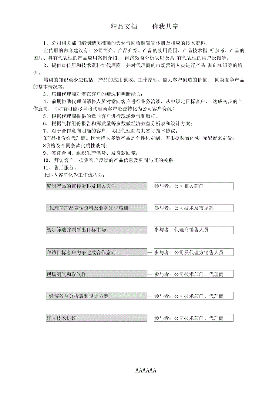 天然气回收装置营销方案_第4页