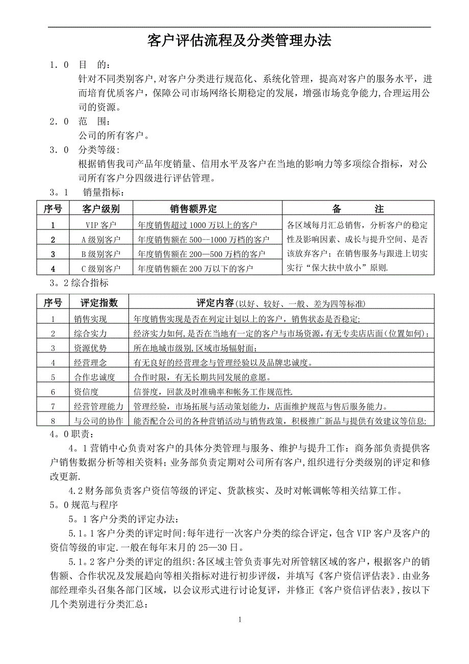 客户评估分类管理办法_第1页