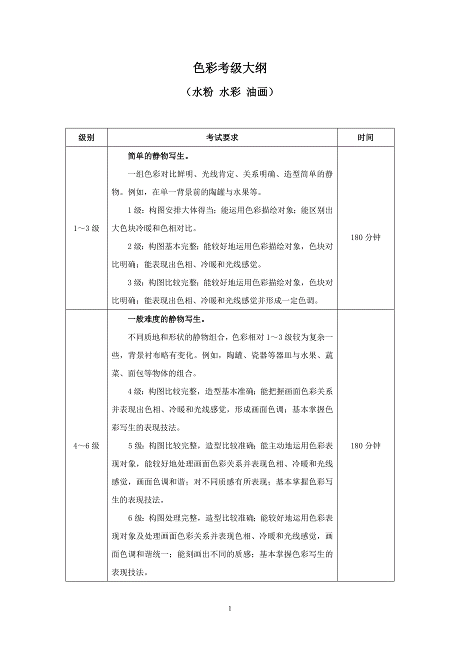 色彩考级大纲_第1页
