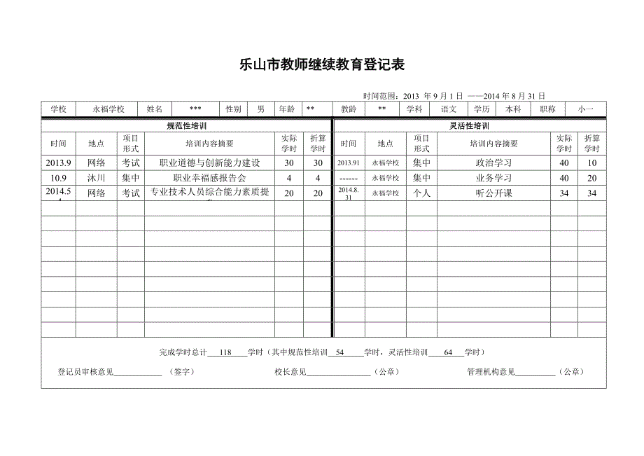 继续教育登记表和学时汇总表_第1页