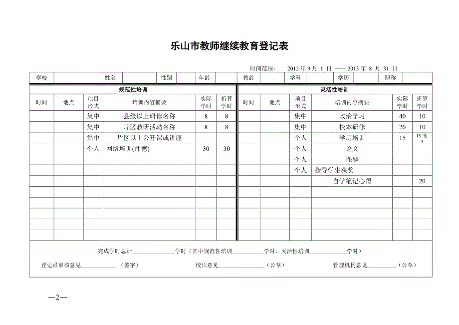 继续教育登记表和学时汇总表_第3页