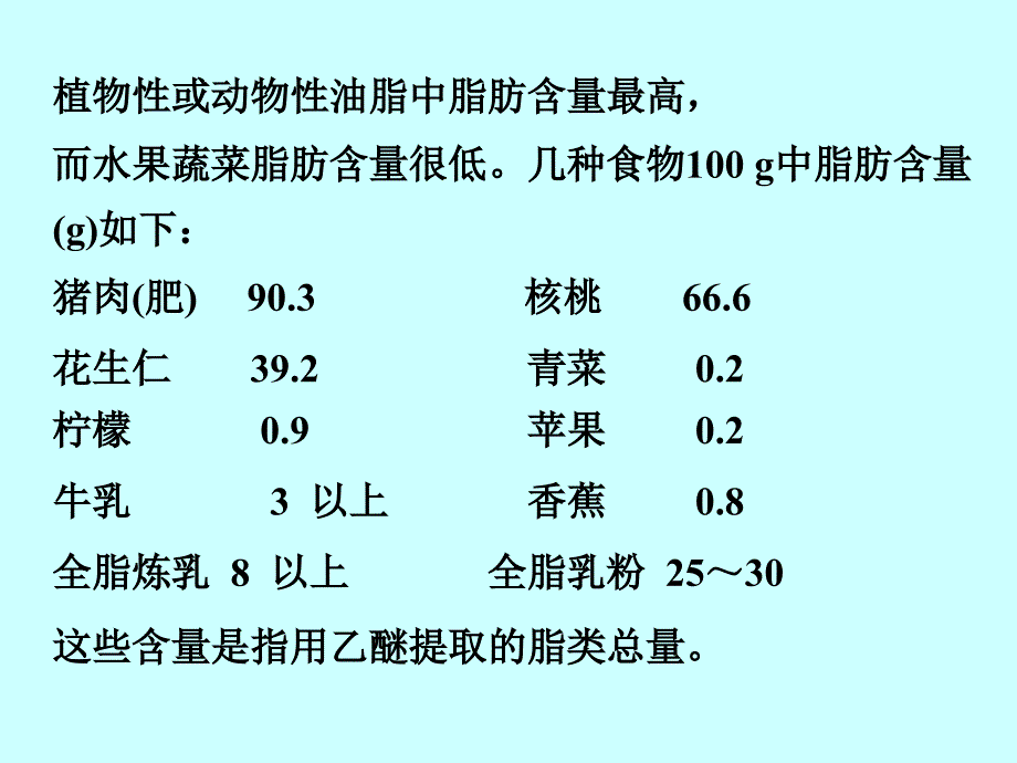 第八章脂类的测定_第2页