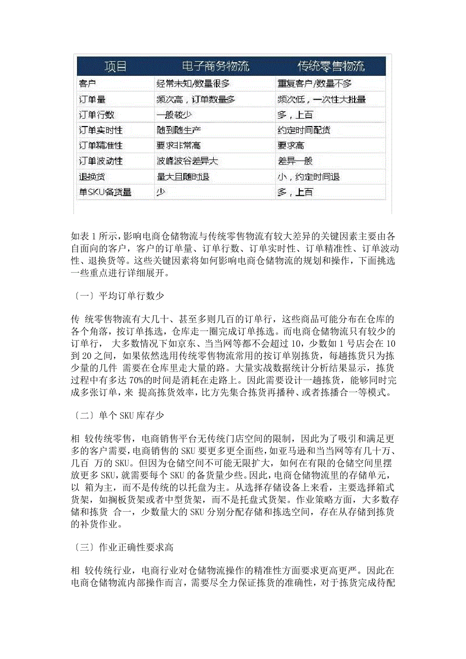 电商物流仓储规划方案_第2页